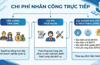 Điều kiện chi trả tiền lương để được tính vào chi phí được trừ mới nhất: Doanh nghiệp cần chuẩn bị gì?  Homepage Rehub Elementor noimage 336 220